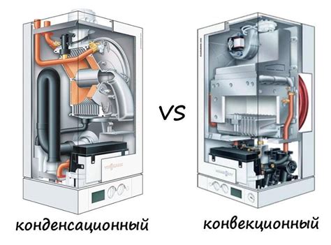 Компоненты конденсационных котлов