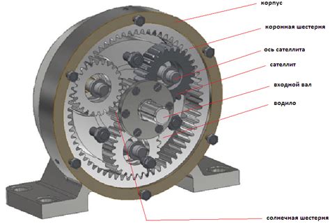 Компоненты редукционной муфты: валы, планетарный механизм