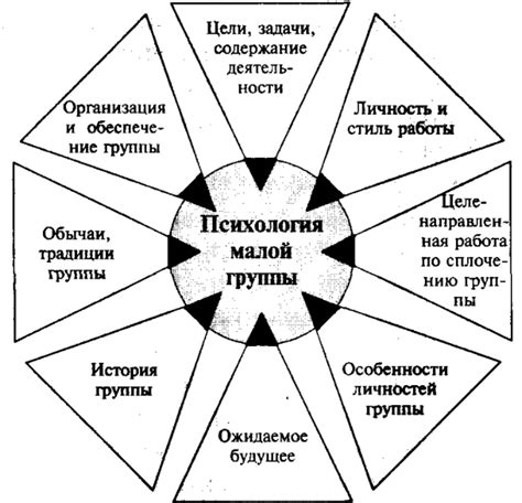 Компоненты счастья: удовлетворение и благополучие