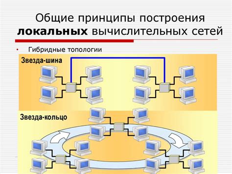 Компрессия данных: суть и принципы работы