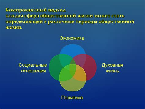 Компромиссный подход в личных отношениях