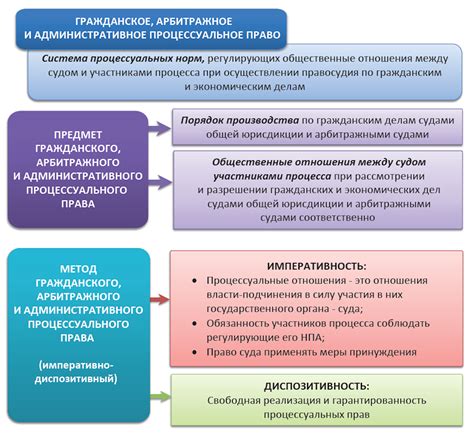 Комсорг: роль и обязанности данной должности