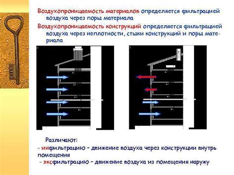 Комфорт и воздухопроницаемость спилок из натуральных материалов