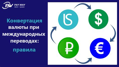 Конвертация валюты: почему сумма снятия может отличаться от ожидаемой