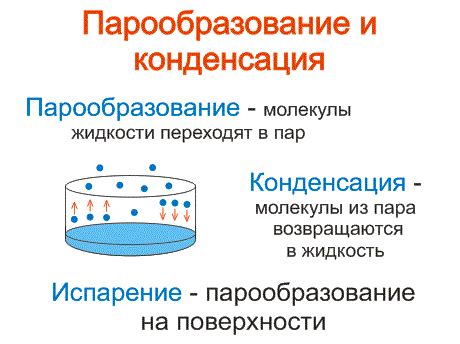 Конденсация пара: что это такое и почему это важно