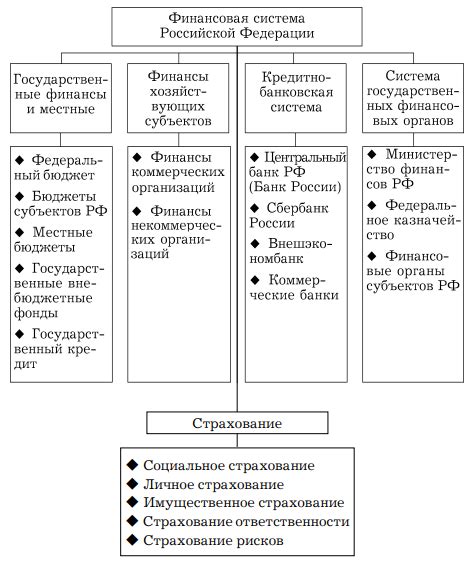 Консолидатор и его значение для финансовой сферы