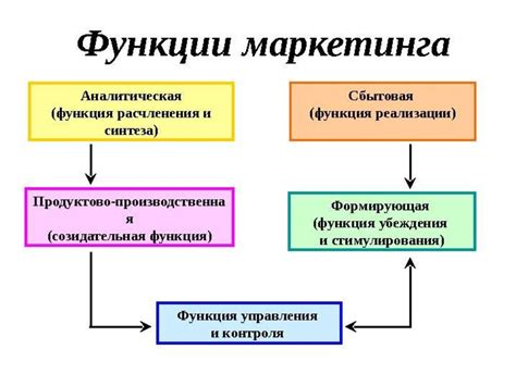 Консолидированная компания: понятие и сущность