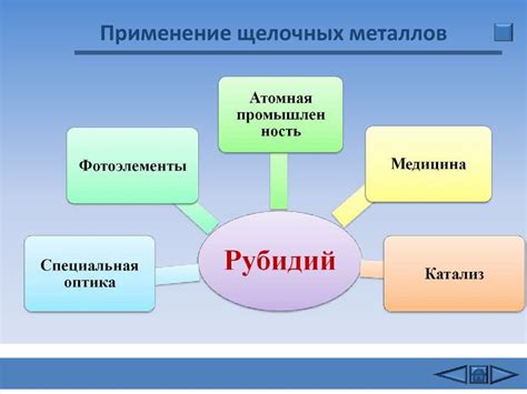 Консолидированные группы: общая информация