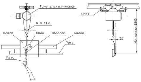 Конструкция посадочного места