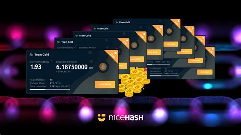 Контактная поддержка NiceHash