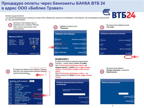 Контакт с банком: что узнать и спросить?