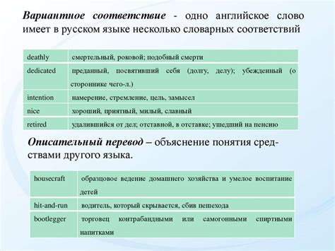 Контекстуальное значение определенного существительного