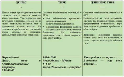 Контексты применения "манкая девушка"