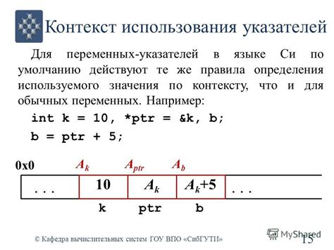 Контекст использования выражения "ударяли по ланитам"