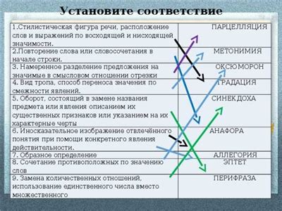 Контекст и области применения