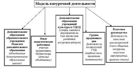 Контекст и социальные границы применения