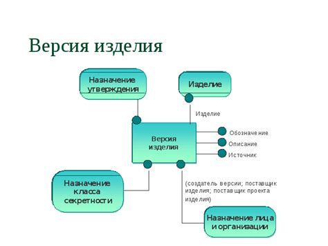 Контекст применения фразы "Хеллоу, Алиса"