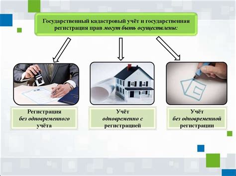 Контроль за публичной информацией о недвижимости