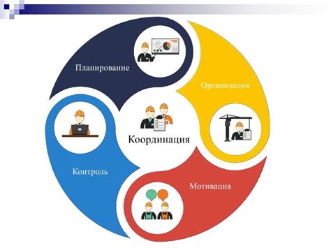 Контроль и координация работы на участке