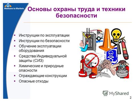 Контроль и мастерство: основы безопасности