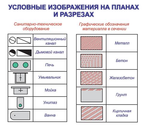 Контроль и предотвращение переноса мокрых точек