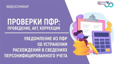 Контроль и проверка персонифицированного учета ПФР