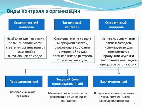 Контроль и регулирование свопов коротких позиций