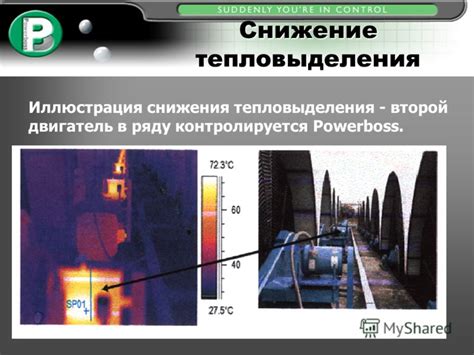 Контроль и снижение тепловыделения