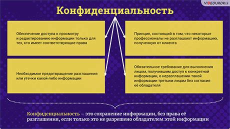 Конфиденциальность в Истории