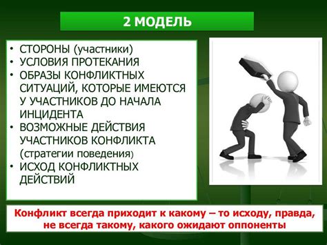 Конфликты в коллективе и их последствия