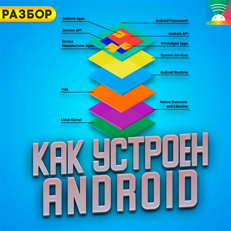 Конфликт между процессами системы Android