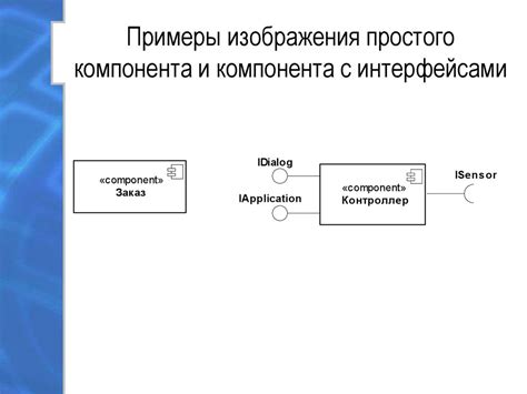 Конфликт программных компонентов