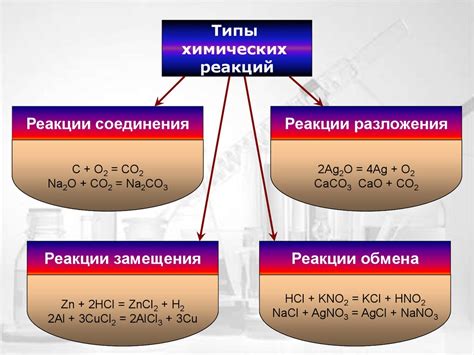 Концентрация и химические реакции