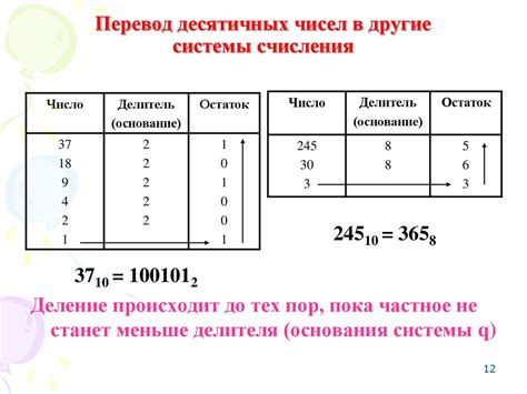 Концепция десятичных эквивалентов чисел