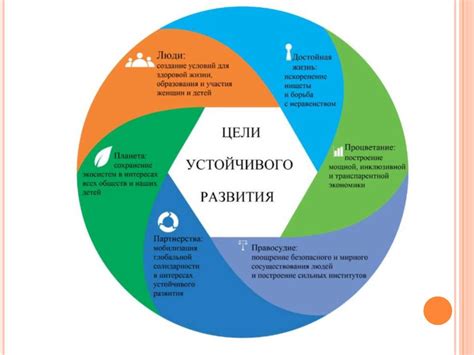 Концепция предопределенной жизни