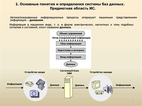 Концепция name sender: основные понятия и определения