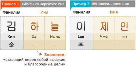 Корейские имена: особенности и значение