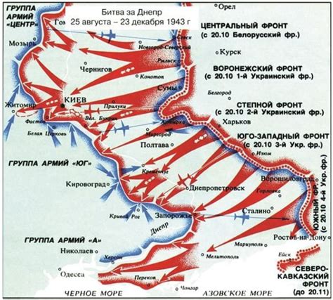 Коренной перелом ВОВ и его влияние на военное дело