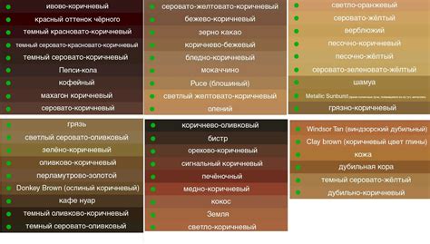 Коричневый и его связь с натуральностью и органичностью