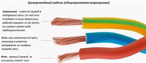 Коричневый цвет провода: особенности и применение