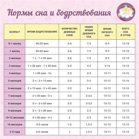 Кормление новорожденных: ключевые моменты и советы