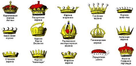 Корона в гербе Крузенштерна