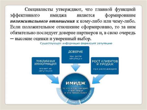 Корпоративный стиль: сущность и влияние