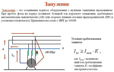 Корпус зануление: основные функции