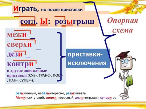 Корректное употребление приставок и избегание несогласованности