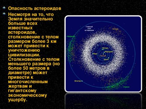 Космические стихии вне контроля: что грозит?