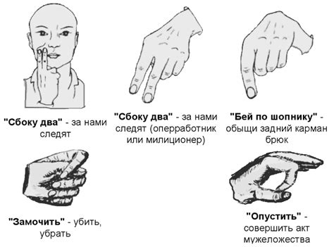 Коснуться: значение этого понятия