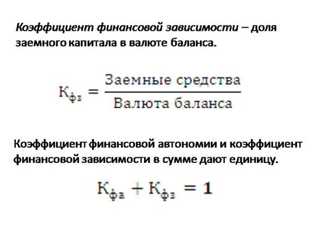 Коэффициент концентрации финансовых ресурсов