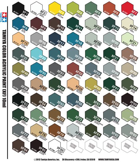 Краски Tamiya XF: их значение в моделировании и особенности применения