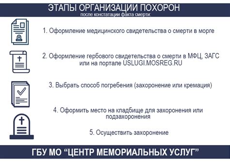 Красные флаги: сны о боевых действиях и утрате близкого человека